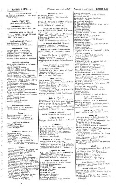 Annuario generale d'Italia e dell'Impero italiano