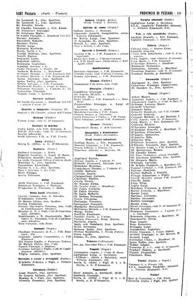 Annuario generale d'Italia e dell'Impero italiano