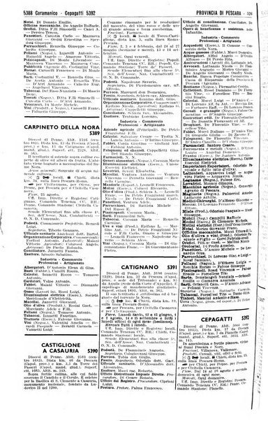 Annuario generale d'Italia e dell'Impero italiano