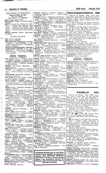 Annuario generale d'Italia e dell'Impero italiano