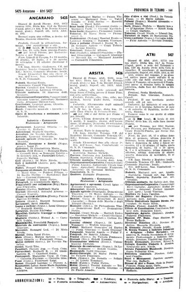 Annuario generale d'Italia e dell'Impero italiano