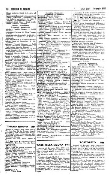 Annuario generale d'Italia e dell'Impero italiano