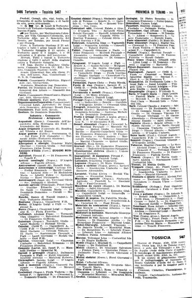 Annuario generale d'Italia e dell'Impero italiano