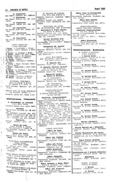 Annuario generale d'Italia e dell'Impero italiano