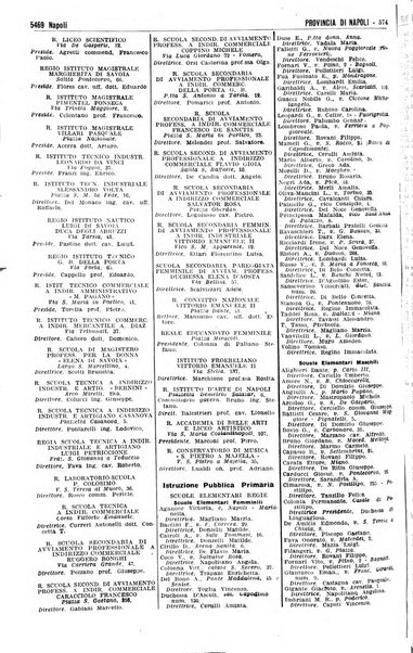 Annuario generale d'Italia e dell'Impero italiano