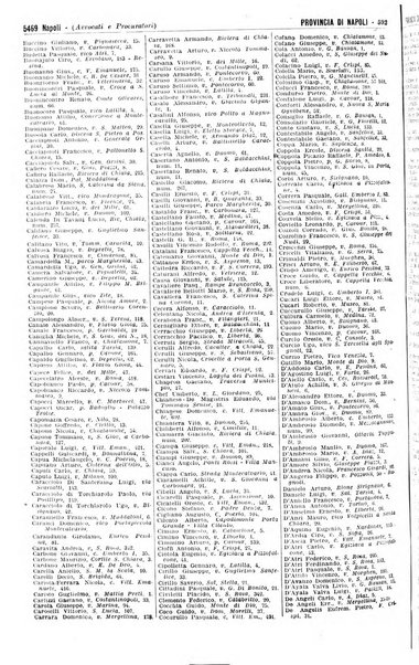 Annuario generale d'Italia e dell'Impero italiano