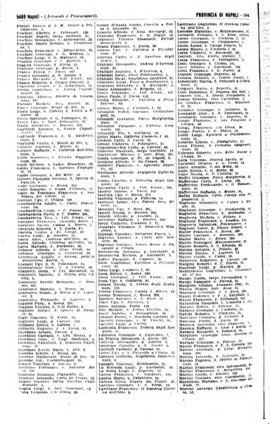 Annuario generale d'Italia e dell'Impero italiano