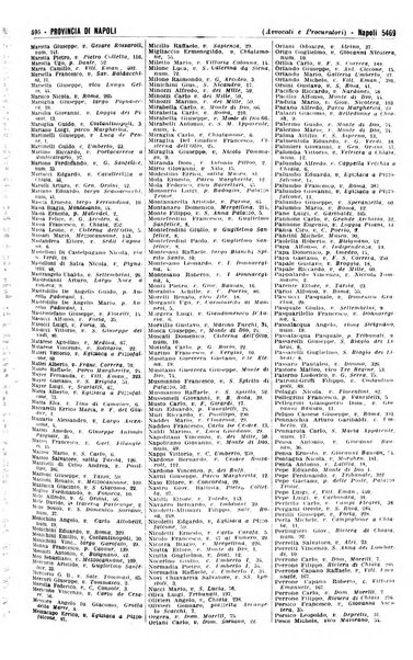 Annuario generale d'Italia e dell'Impero italiano