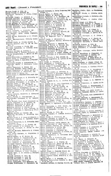 Annuario generale d'Italia e dell'Impero italiano