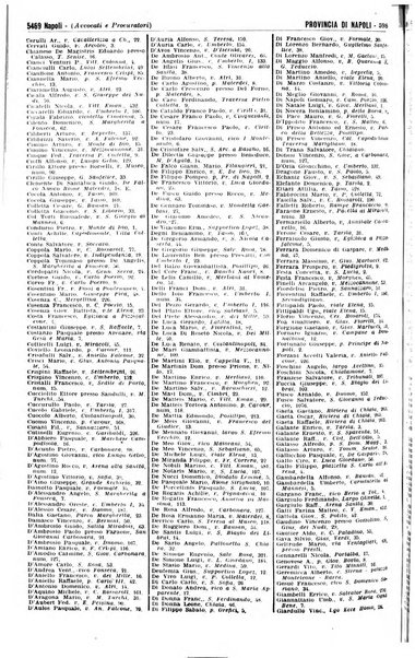 Annuario generale d'Italia e dell'Impero italiano