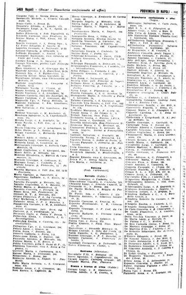 Annuario generale d'Italia e dell'Impero italiano