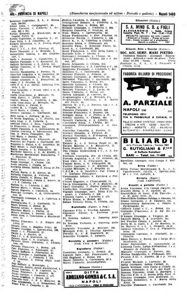 Annuario generale d'Italia e dell'Impero italiano