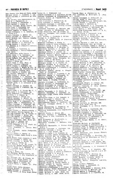 Annuario generale d'Italia e dell'Impero italiano