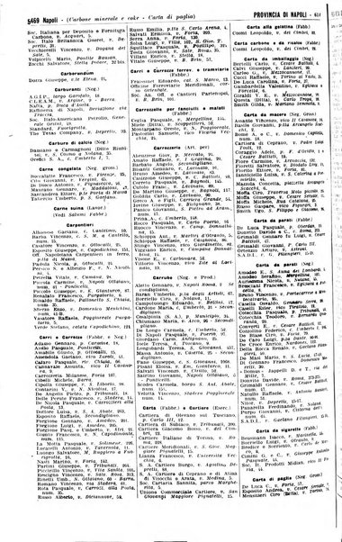 Annuario generale d'Italia e dell'Impero italiano