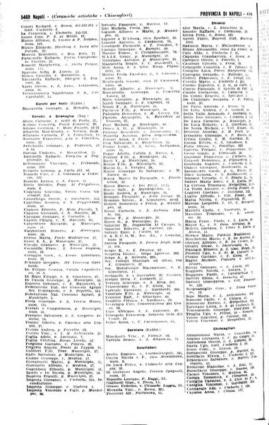 Annuario generale d'Italia e dell'Impero italiano