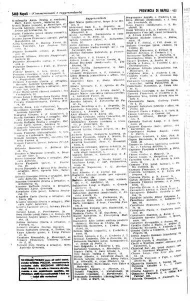 Annuario generale d'Italia e dell'Impero italiano