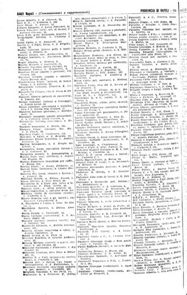 Annuario generale d'Italia e dell'Impero italiano