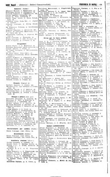 Annuario generale d'Italia e dell'Impero italiano