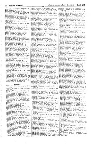 Annuario generale d'Italia e dell'Impero italiano