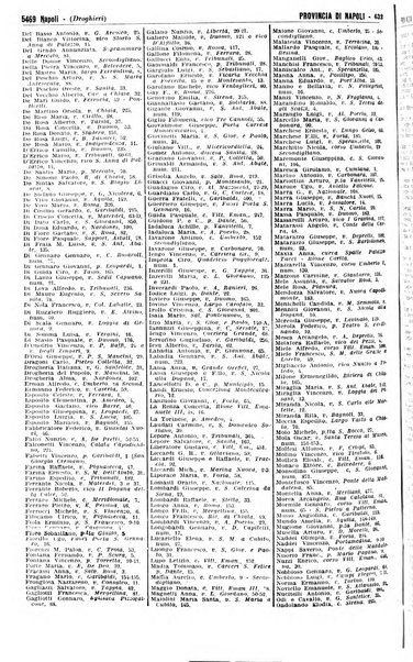 Annuario generale d'Italia e dell'Impero italiano