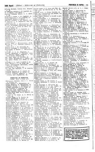 Annuario generale d'Italia e dell'Impero italiano