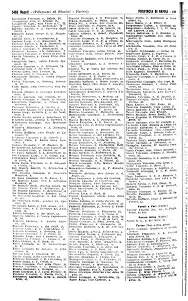 Annuario generale d'Italia e dell'Impero italiano