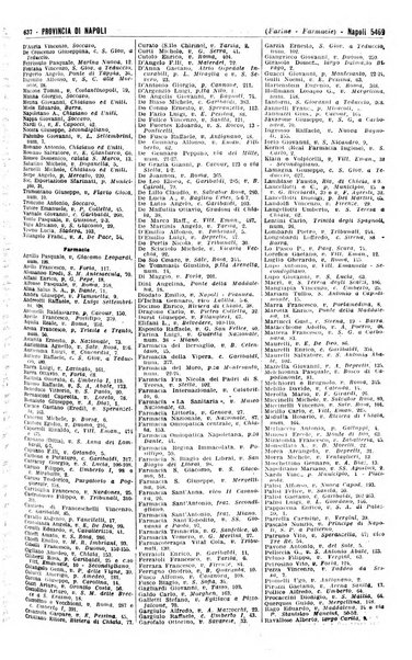 Annuario generale d'Italia e dell'Impero italiano