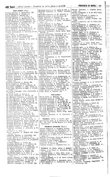 Annuario generale d'Italia e dell'Impero italiano