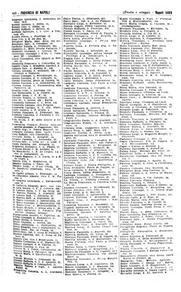 Annuario generale d'Italia e dell'Impero italiano