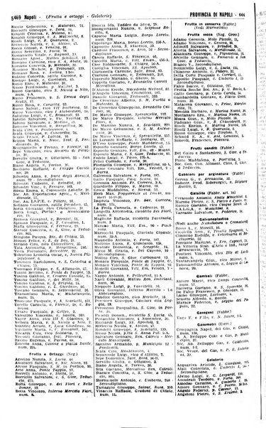 Annuario generale d'Italia e dell'Impero italiano