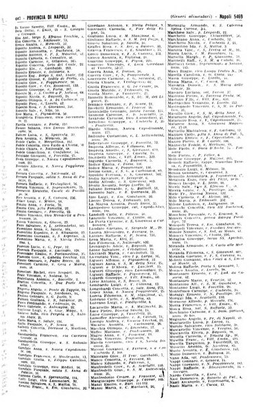 Annuario generale d'Italia e dell'Impero italiano