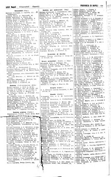 Annuario generale d'Italia e dell'Impero italiano