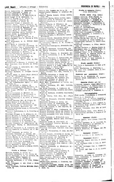 Annuario generale d'Italia e dell'Impero italiano