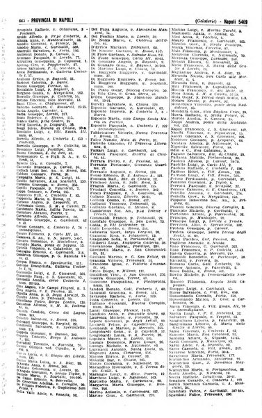 Annuario generale d'Italia e dell'Impero italiano