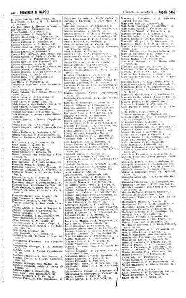 Annuario generale d'Italia e dell'Impero italiano