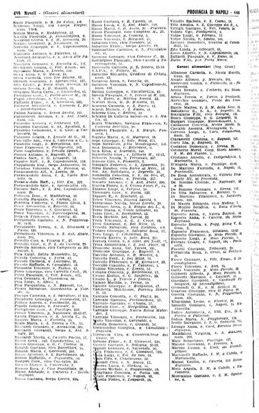 Annuario generale d'Italia e dell'Impero italiano