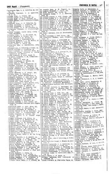 Annuario generale d'Italia e dell'Impero italiano