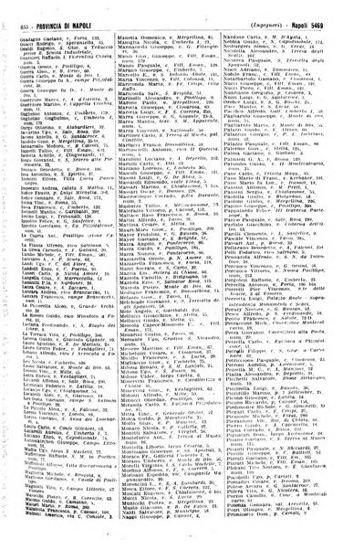 Annuario generale d'Italia e dell'Impero italiano