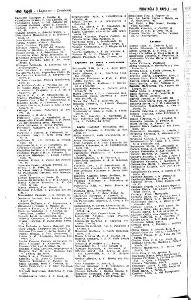 Annuario generale d'Italia e dell'Impero italiano