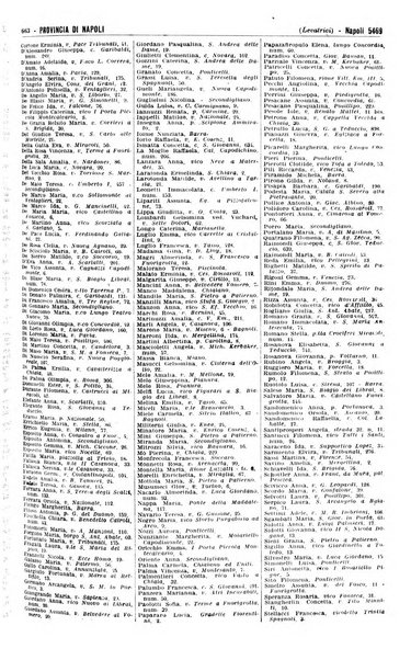 Annuario generale d'Italia e dell'Impero italiano