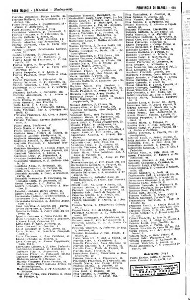 Annuario generale d'Italia e dell'Impero italiano