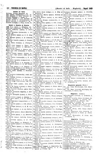 Annuario generale d'Italia e dell'Impero italiano