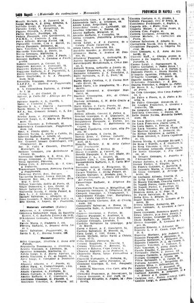 Annuario generale d'Italia e dell'Impero italiano