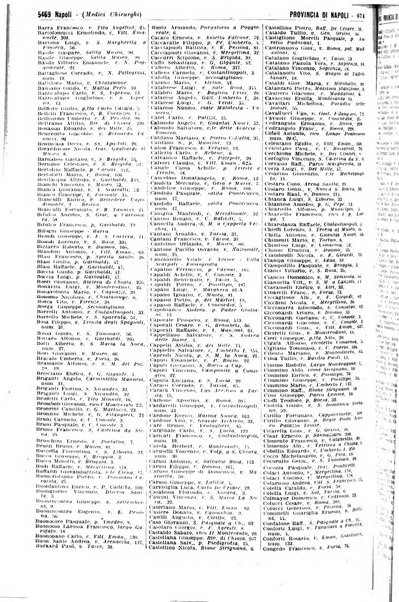 Annuario generale d'Italia e dell'Impero italiano