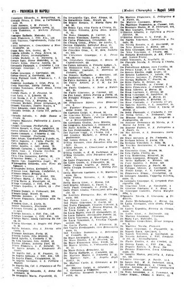 Annuario generale d'Italia e dell'Impero italiano