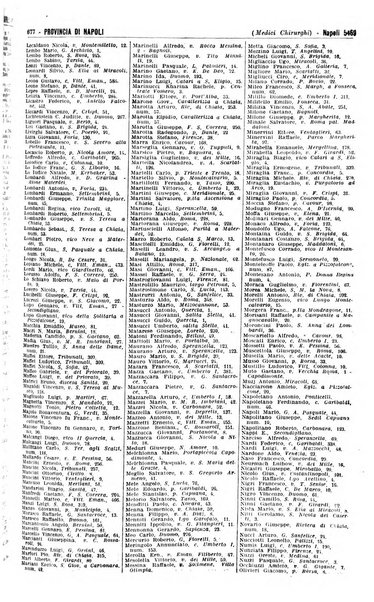 Annuario generale d'Italia e dell'Impero italiano