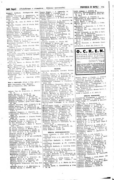 Annuario generale d'Italia e dell'Impero italiano