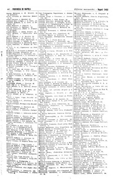 Annuario generale d'Italia e dell'Impero italiano