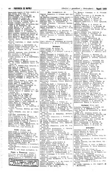 Annuario generale d'Italia e dell'Impero italiano