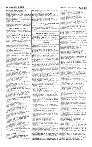 Annuario generale d'Italia e dell'Impero italiano